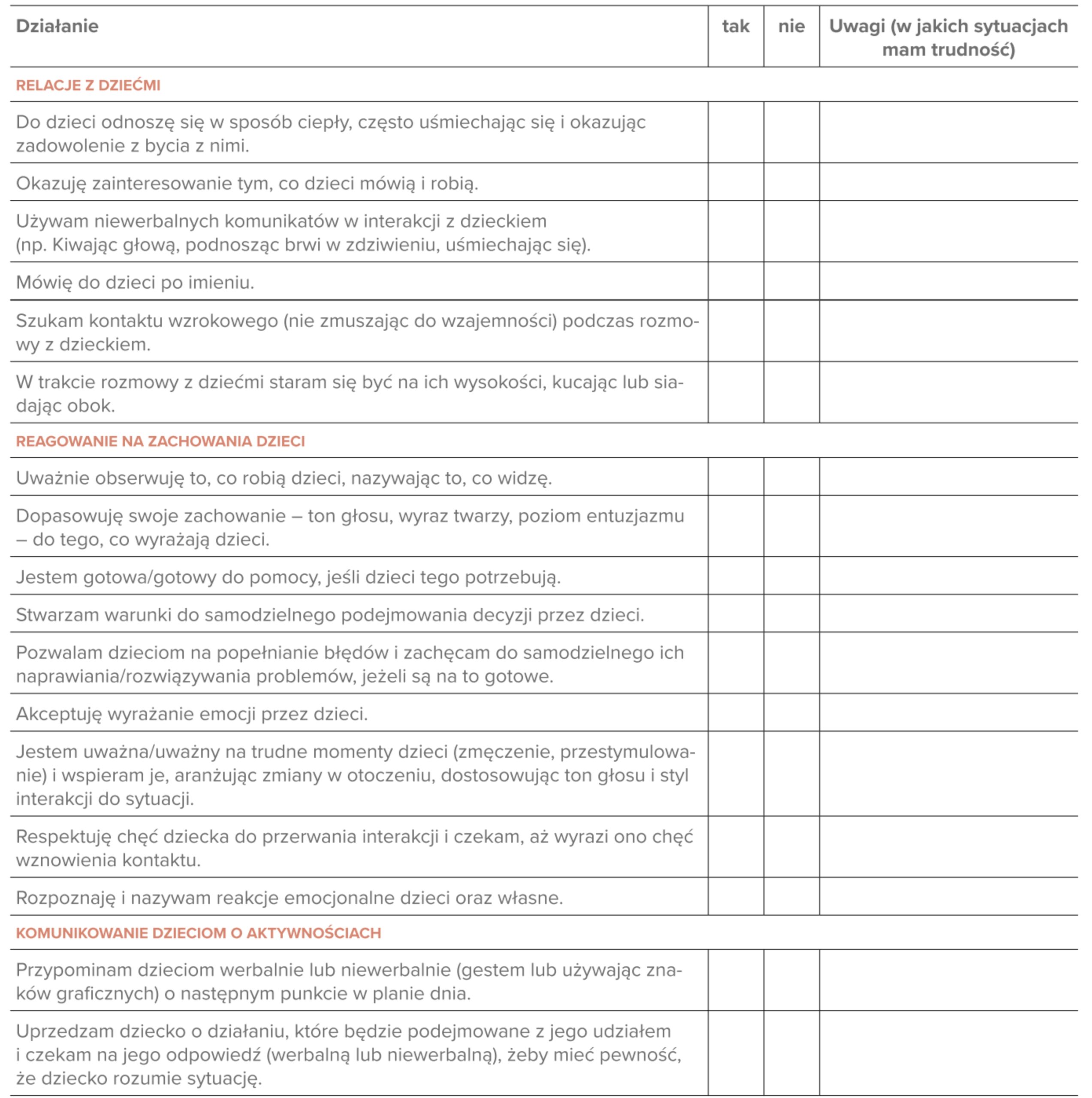 tabela 3 arkusz samooceny tabela 3 arkusz samooceny